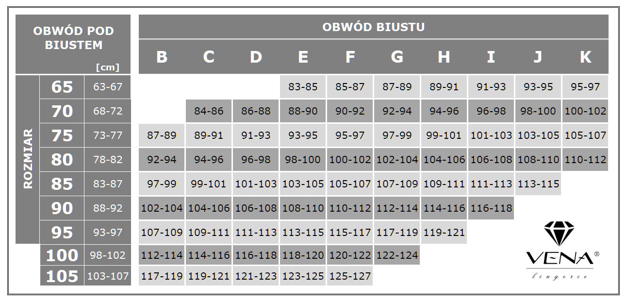 VENA Tabela rozmiarowa biustonosze